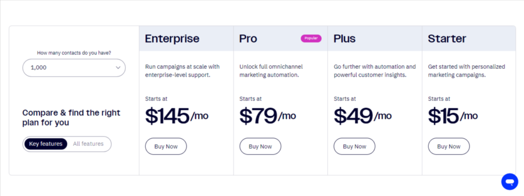 ActiveCampaign pricing
