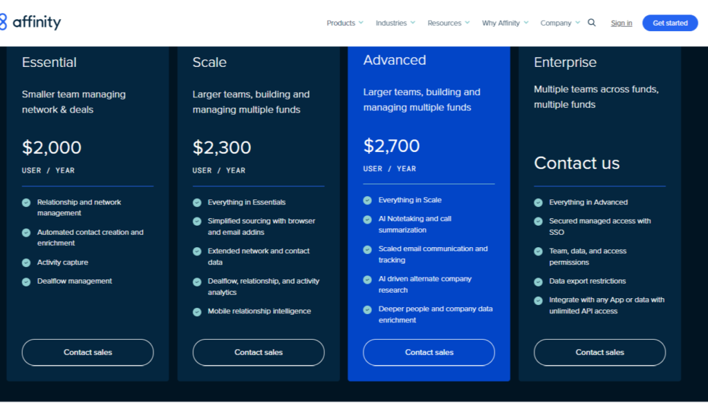 Affinity pricing
