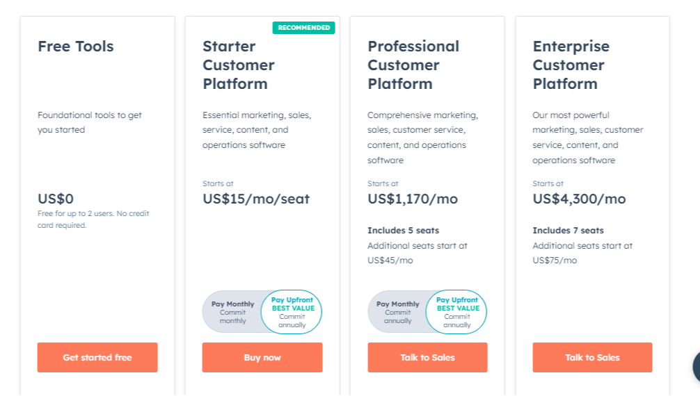 HubSpot pricing