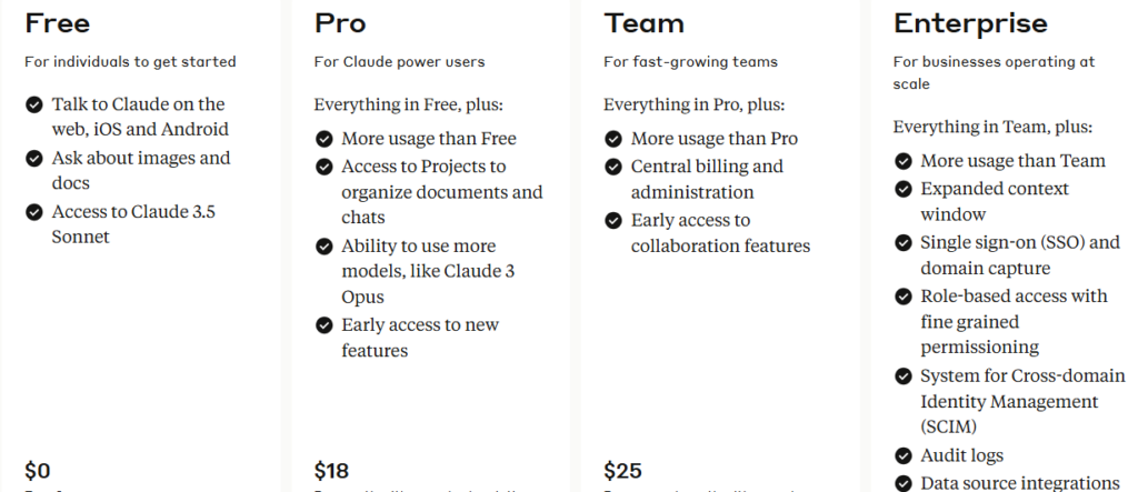 ClaudeAI pricing