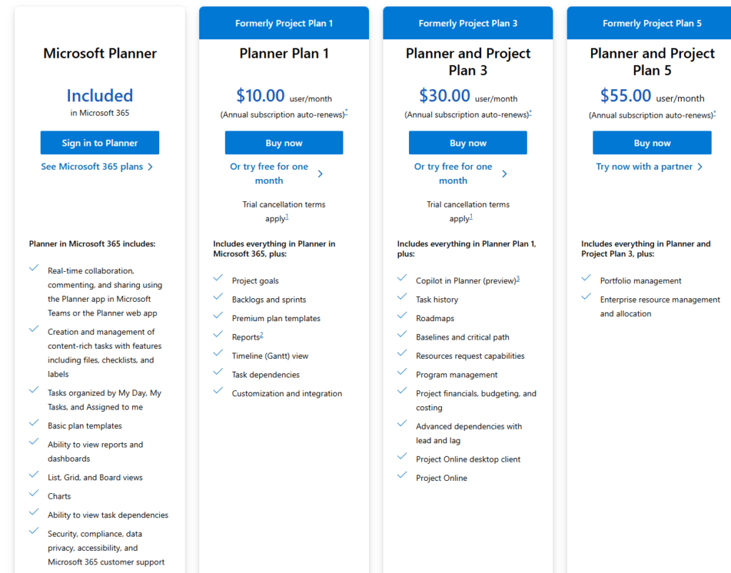 Microsoft planner pricing