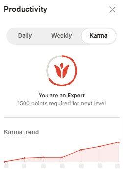 Todoist Karma
