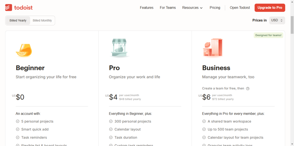 Pricing of Todoist