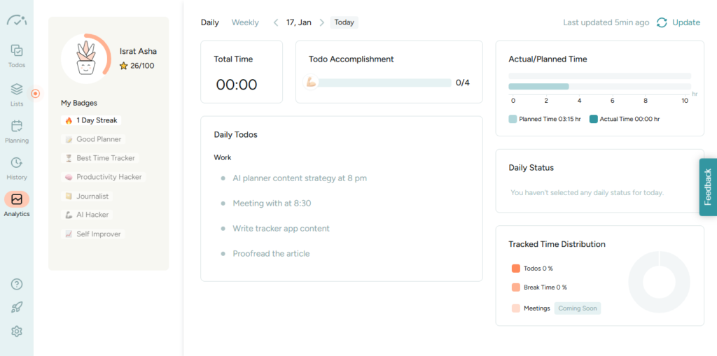 BeforeSunset AI daily and weekly analysis 1