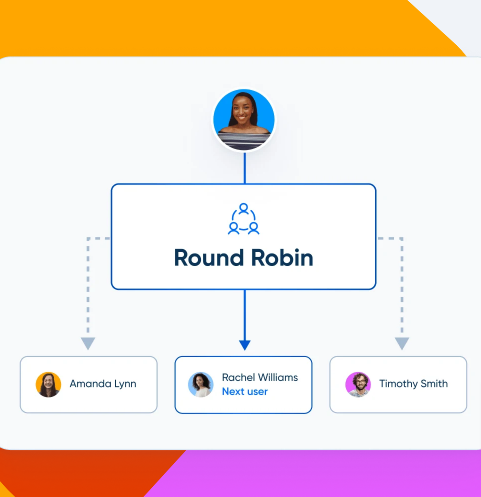 Round robin feature of calendly
